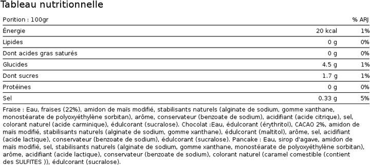 Valeurs nutritives et ingrédients Max Protein GrandMas Syrup (Crêpes, 1 pcs)
