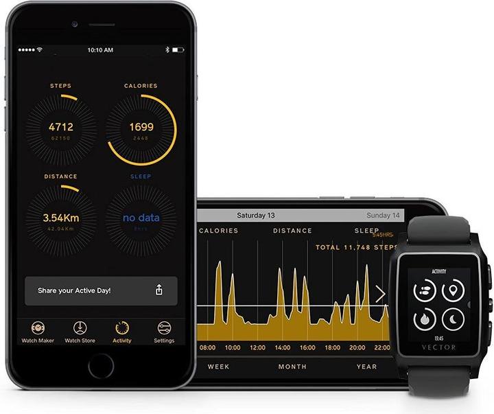 Actual product image Vector Meridian Smart Watch (36 mm)