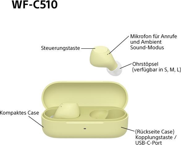 Immagine prodotto Sony WF-C510 (Nessuna soppressione del rumore, 11 h, Senza fili)