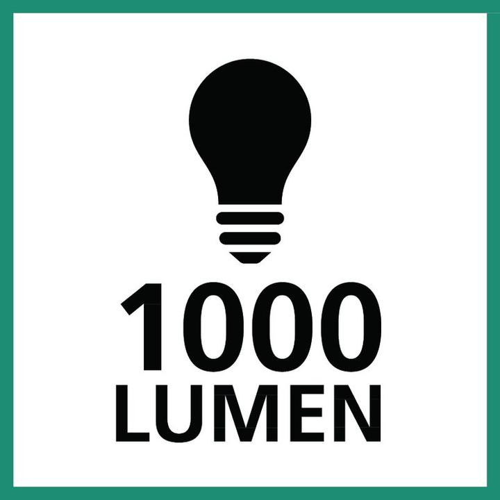 Produktbild Ledlenser H7R Core (1000 lm)