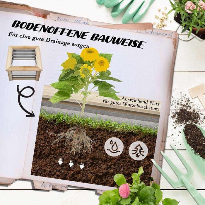 Produktbild Swisshandel24 Hochbeet aus Metall, Blumenkasten Pflanzkasten mit Holzrahmen, Gemüsebeet, Kräuterbeet für Garten, B