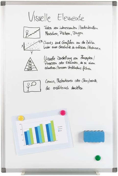 Image du produit GO Europe Genie XXL Pro - 900 x 600 mm - Horizontal - Fixe - Magnétique (90 x 60 cm)