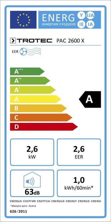 Label énergétique Trotec PAC 2600 X (34 m², 9000 BTU/h)