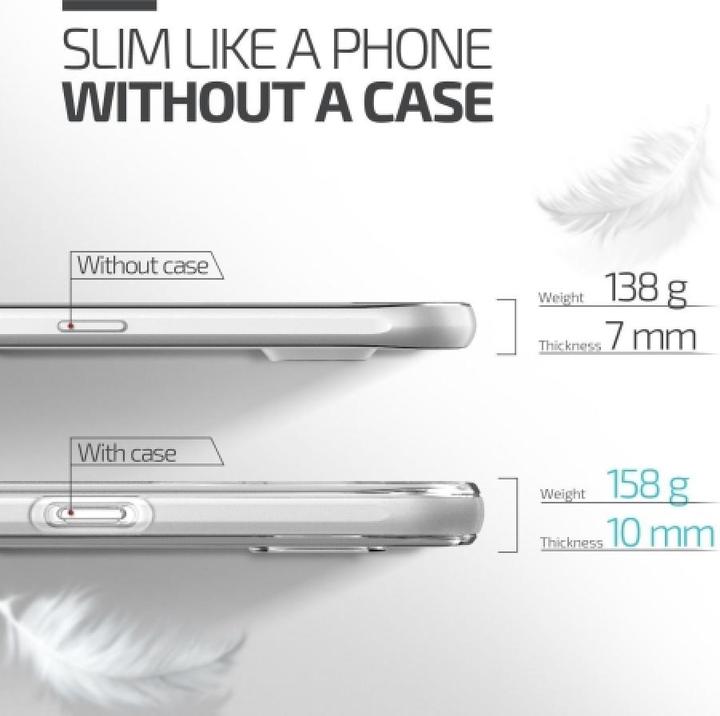 Immagine prodotto Screenguard Custodia trasparente in TPU flessibile per Samsung Galaxy S6 (Samsung Galaxy S6)