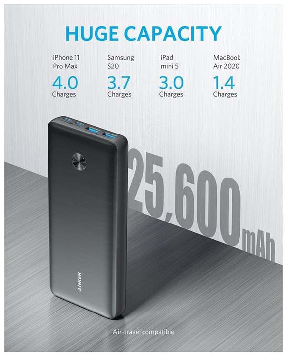 Productafbeelding Anker PowerCore III Elite (25600 mAh, 87 W, 60 Wh)