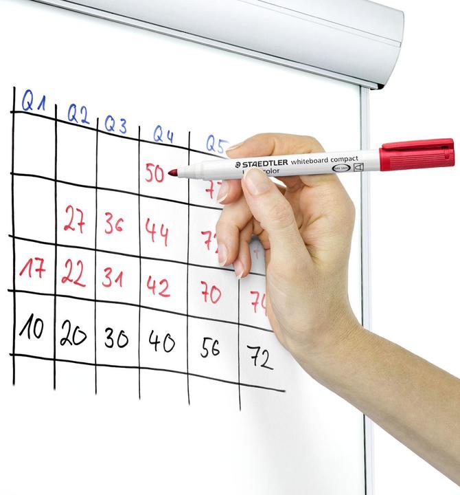 Immagine prodotto Staedtler Lumocolor whiteboard compact 341 (Multi colore, 2 mm, 4 x)