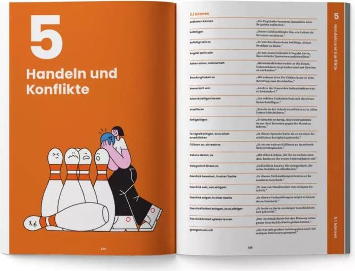 Produktbild Dr. Raabes Formulierungshelfer (Deutsch, Ralf Raabe, 2022)