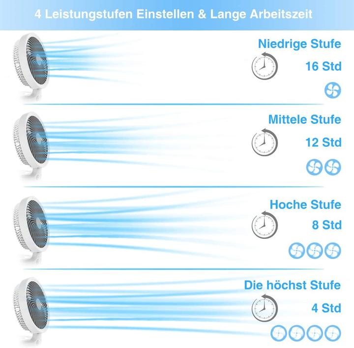 Produktbild Infray USB Tischventilator mit Lampe