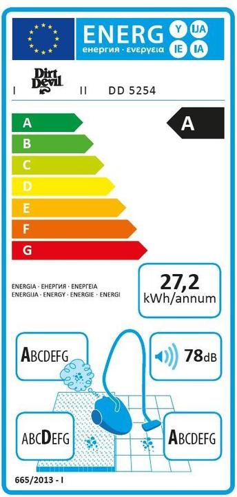 Energy Label Domo Vacuum cleaner with bag DO7285S