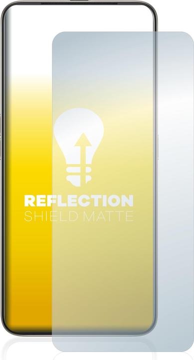 Image du produit upscreen Reflection Shield Protection Mat (1 pièce(s), Oppo Reno 2 Z)