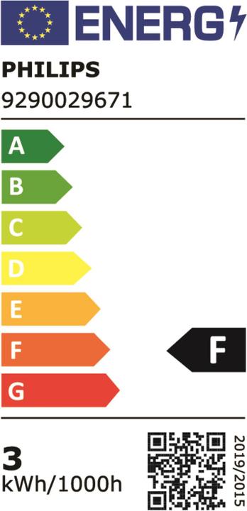 Energy Label Philips Professional CorePro (E14, 25 W, 250 lm, 1 x, F)