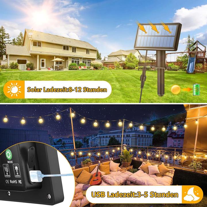 Actual product image Lumina Swiss ProControl (15 m)