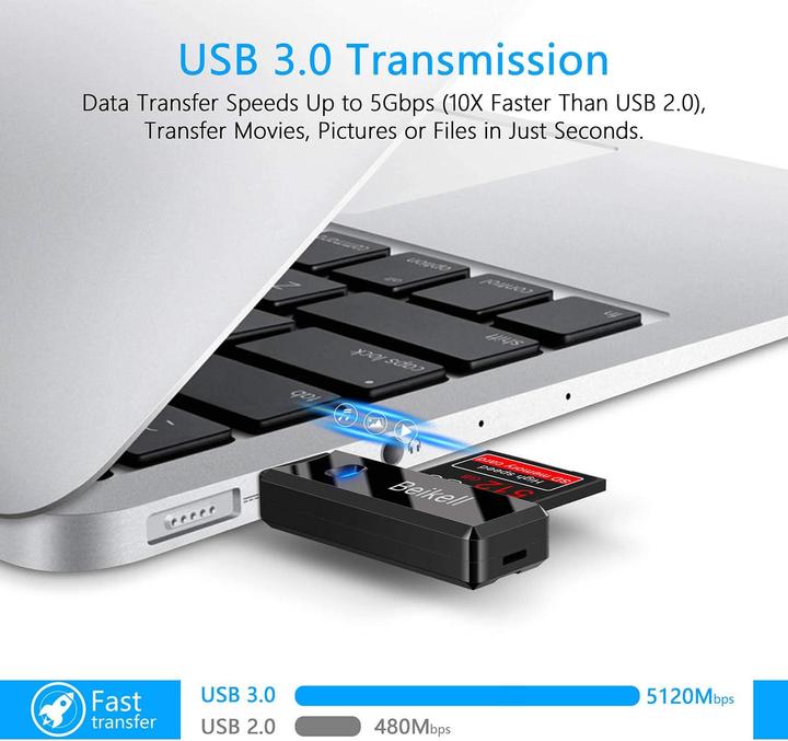 Produktbild Beikell Kartenleser 2-in-1 MiniPro (USB 3.0)