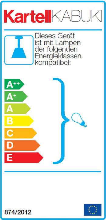 Etichetta energetica Kartell Luce a sospensione Kabuki (E27)