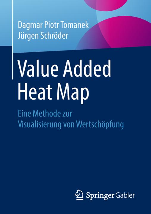 Actual product image Value Added Heat Map (Dutch, Jürgen Schröder, Dagmar Piotr Tomanek, 2018)