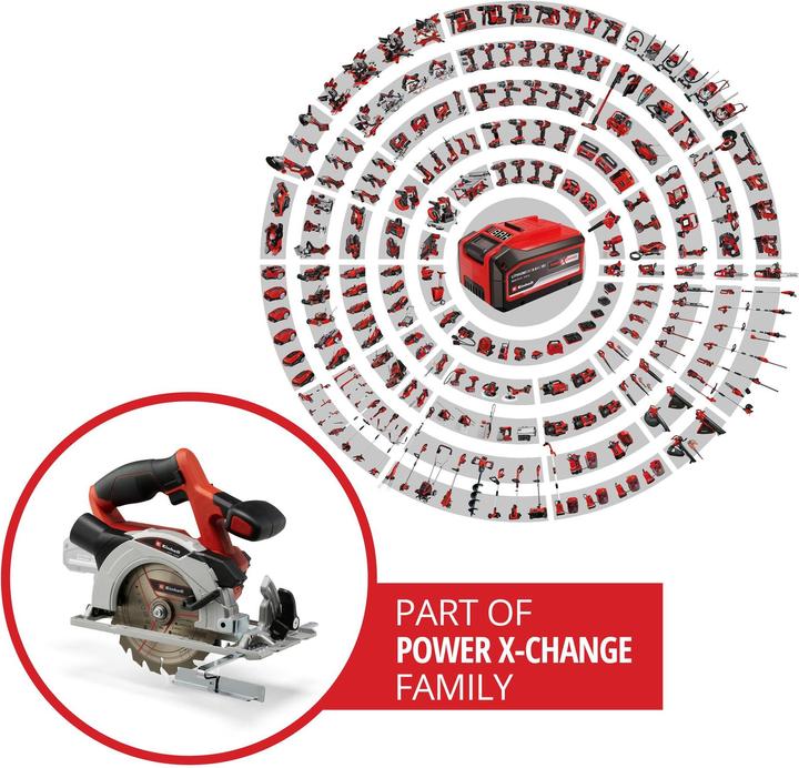 Produktbild Einhell TE-CS 18 Li-Solo