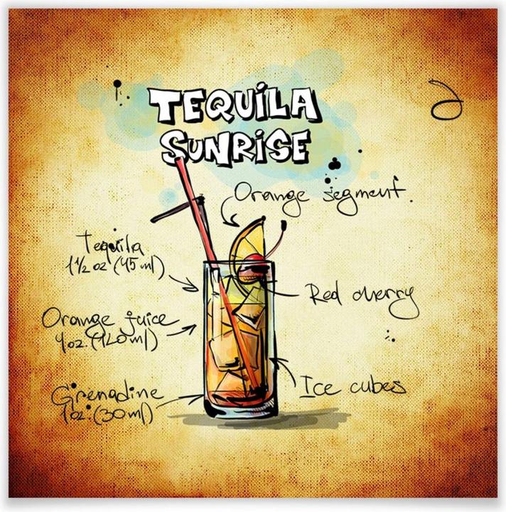 Image du produit Trenddeko Tequila Sunrise - Recette (40 x 40 cm)