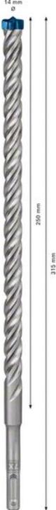 Productafbeelding Bosch Professional Zubehör Expert SDS plus-7X hamerboor, 14 x 250 x 315 mm (14 mm)