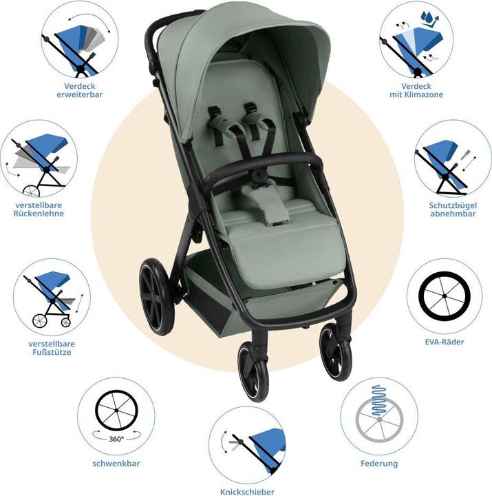 Actual product image ABC Design Avus 2 buggy / sports car