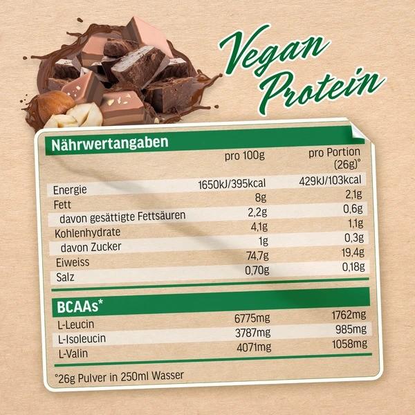 Actual product image All Stars Vegan Protein (390G can) (Chocolate, Nougat, 1 pcs., 400 g)
