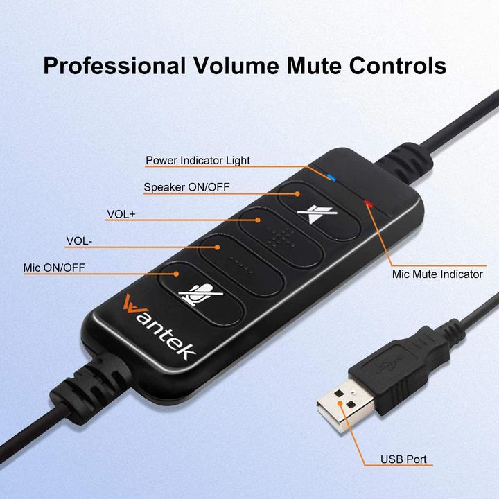 Produktbild Wantek Headset mit Mikrofon und Noise Cancelling, Grau