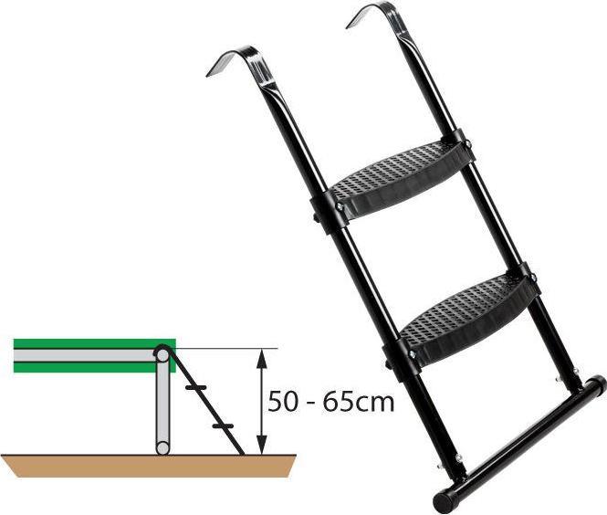 Actual product image Exit Manager S