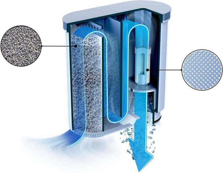 Produktbild Saeco CA6903/01 AquaClean Kalk- und Wasserfilter