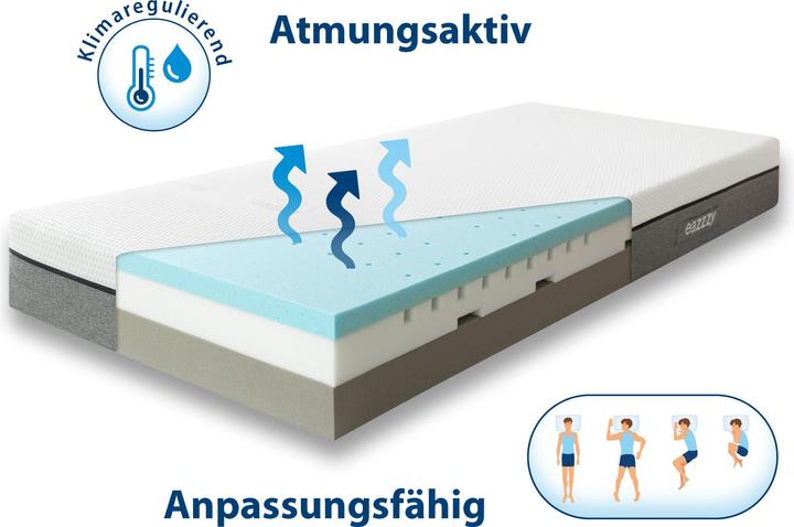 Actual product image Genius Eazzzy (120 x 200 cm, Foam core)