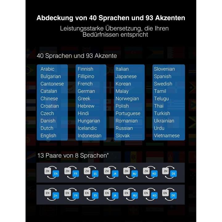 Produktbild Timekettle X1 AI Echtzeit-Übersetzer (3 GB)