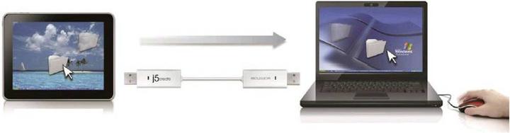 Produktbild j5Create Wormhole KVM Switch/Data-Link-Kabel 1.8 m