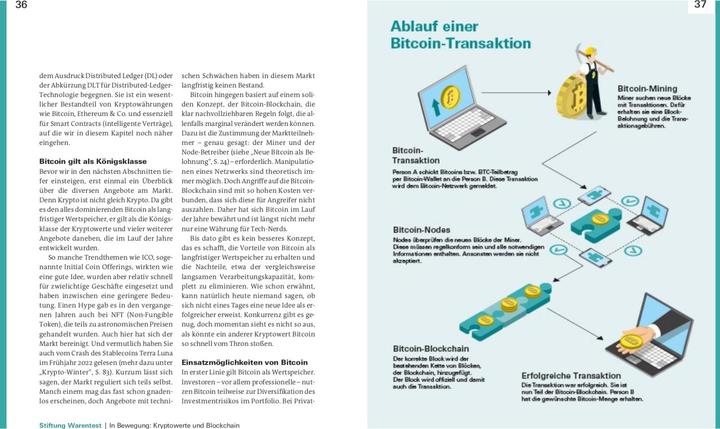 Produktbild Alles über Bitcoin, Ethereum und Co (Deutsch, Brigitte Wallstabe-Watermann, Prof. Dr. Philipp Sandner, Antonie Klotz, 2022)