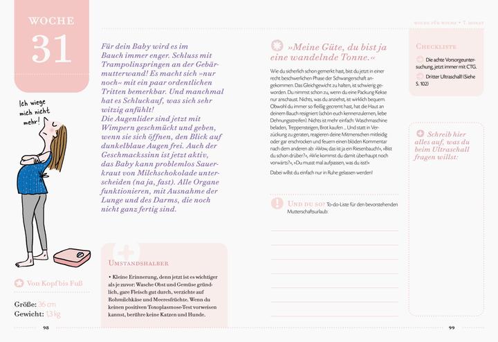 Actual product image Ganz schön schwanger. Dein Survival-Guide für 9 aufregende Monate (German, Frédérique Corre Montagu, 2021)