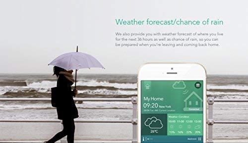 Immagine prodotto Ecasa Sigma Casa Home Control Stazione climatica meteorologica intelligente BT4