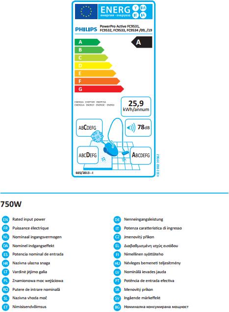 Energy Label Philips FC9532/19 PowerPro Active