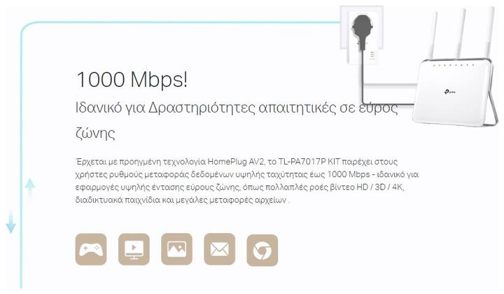 Actual product image TP-Link Powerline TL-PA7017P Kit AV1000 1-Port (1000 Mbit/s)
