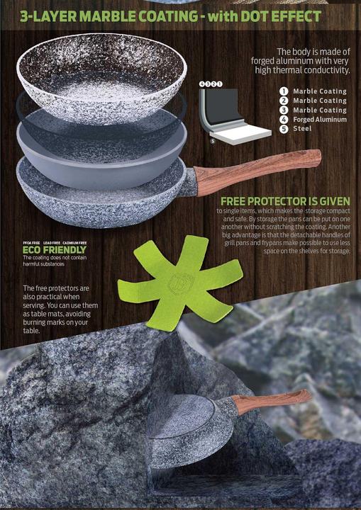 Actual product image BerlingerHaus Granite Pot Set Berlinger House (Pan set + pot set)