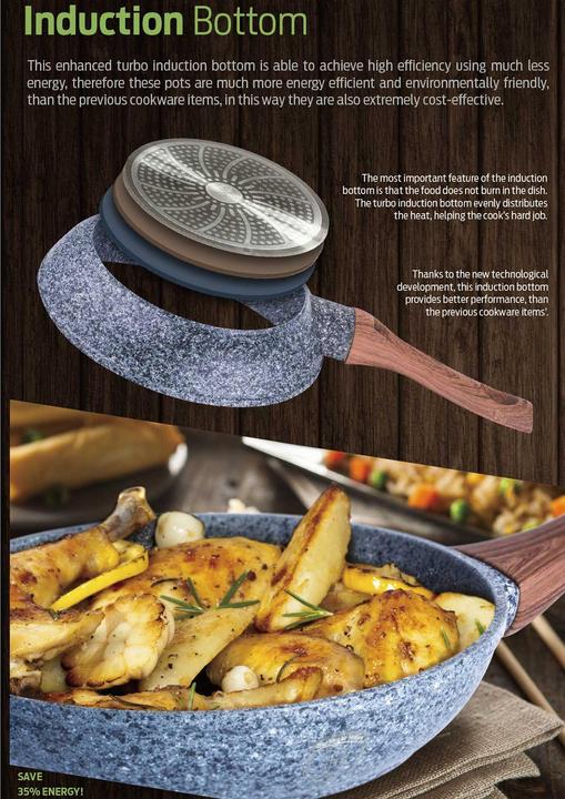 Actual product image BerlingerHaus Granite Pot Set Berlinger House (Pan set + pot set)