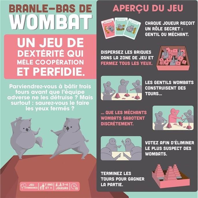 Actual product image Exploding Kittens Branle-Bas de Wombat (French)