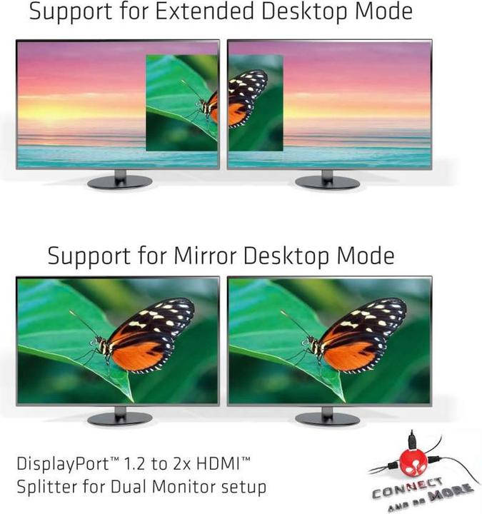Produktbild Club 3D Multi Streaming Transport Hub DP -2xHDMI (HDMI, 20 cm)