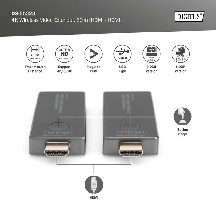 Actual product image Digitus 4K Wireless HDMI Extender Set (30 m, HDCP, HDMI 2.0)
