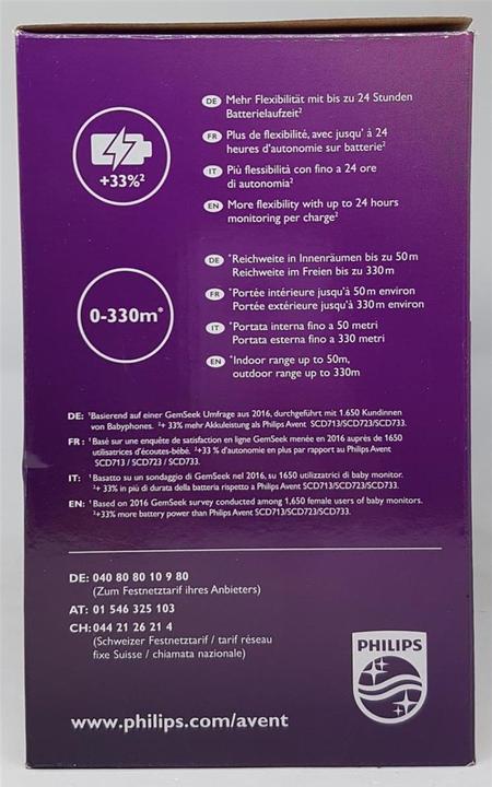 Actual product image Philips Avent Smart Eco (Baby Monitor Audio, 330 m)
