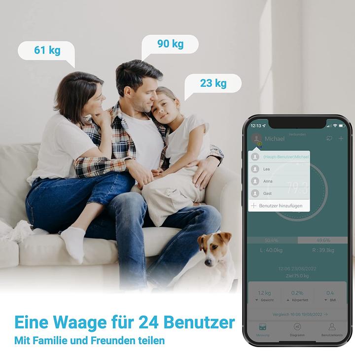 Immagine prodotto Fitleap Waage mit Körperfett- & Muskelanalyse Digitale Personenwaage (180 kg)