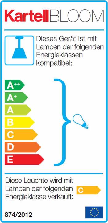 Label énergétique Kartell Bloom Led Lampe suspendue (G9)