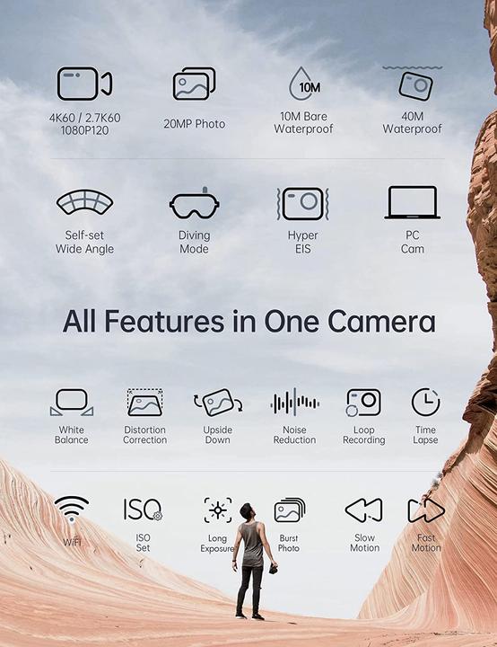 Actual product image Wolfang GA420 (4K/60fps) (60p, Wi-Fi)
