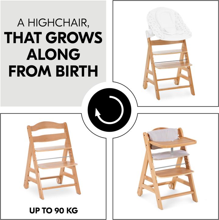 Actual product image Hauck Beta+ (Highchair)