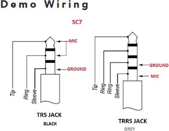 Immagine prodotto RØDE Cavo SC7 da TRS a TRRS (0.15 m, Connettore da 3,5 mm (AUX))