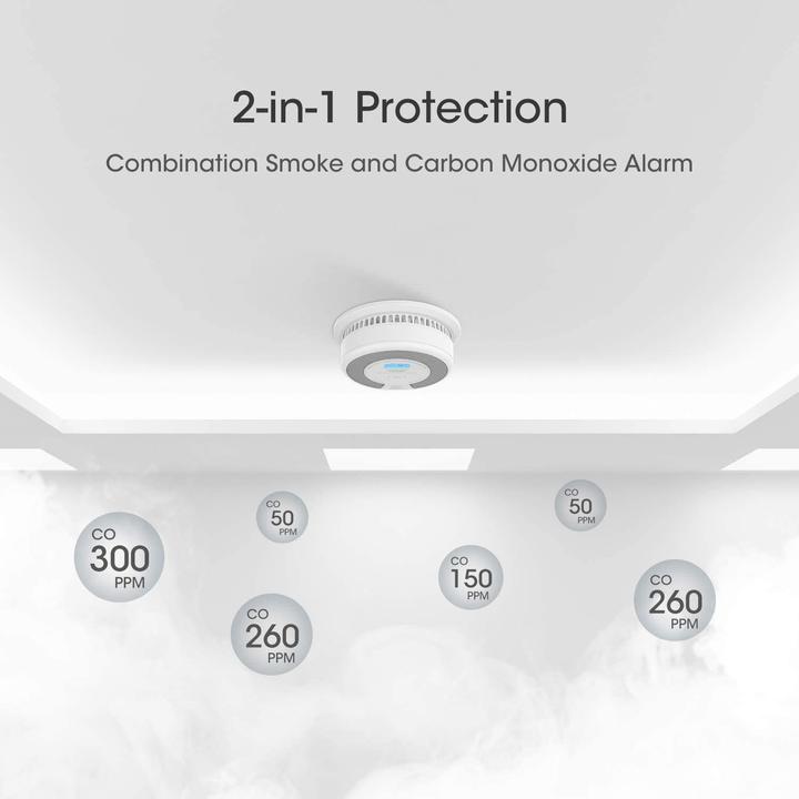 Actual product image X-Sense SC07