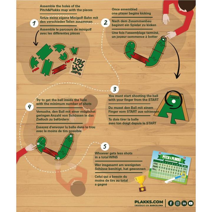 Actual product image Plakks Pitch & (German, French, Italian, English)