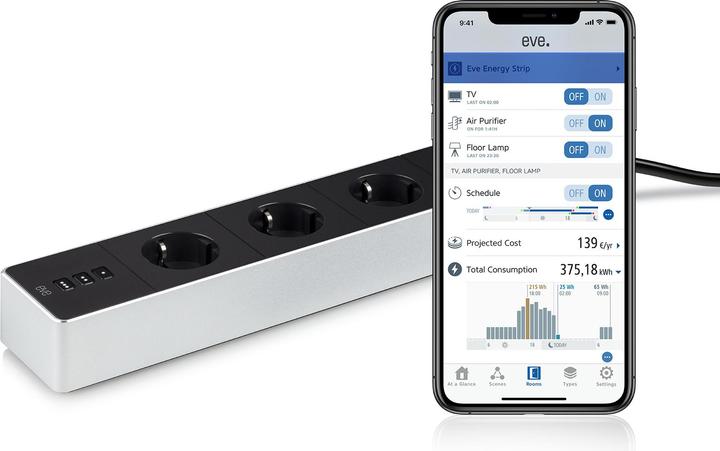Actual product image Eve energy strip (3 x, CEE 7/3, 1.90 m)