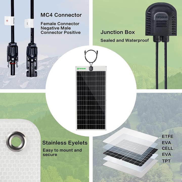 Produktbild Topsolar Flexibles Solarpanel 100W 24V/12V (100 W, 1.80 kg)